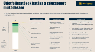 Képernyőkép 2026-03-19 095917