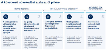 Képernyőkép 2026-09-30 173453
