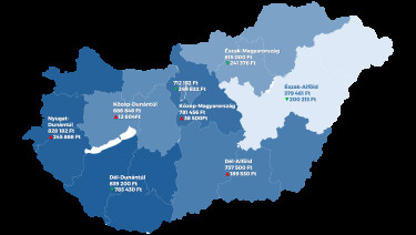 Kontárkár2025