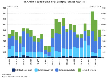 külföldktv0225kettő