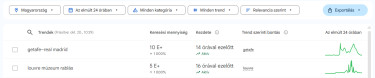 leginkább-felkapott-keresések-magyarország-24-óra