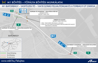 M1-Bia-Sasfeszek-Paty_zaras_v4-1536x994