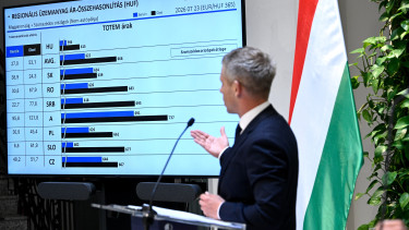 Nincs ingyen ebéd: komoly figyelmeztetést küldött Magyar Péter az autósoknak