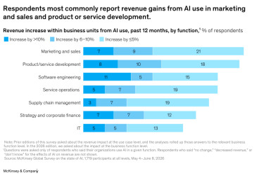 mckinsey07