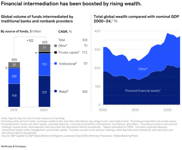 mckinsey1