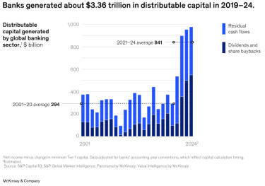 mckinsey2
