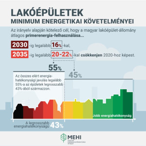 meps_lako-1024x1024