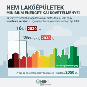 meps_nem-lako-1024x1024