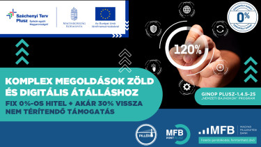 MFB_Nemzeti_Bajnokok_Gimop_statik_1245x700_0710