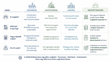 mit_erdemes_atvenni