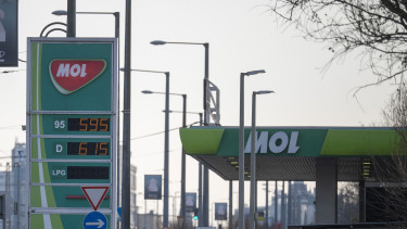 Megvan a Mol-osztalék összege