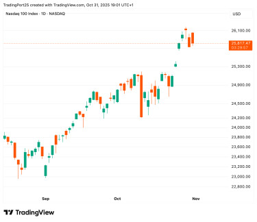 NDX_2025-10-31_19-01-02_542e5