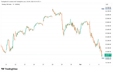 NDX_2026-02-04_18-14-30