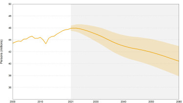 nemet-foglalkoztatas-790338-792620