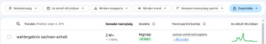 németország-választások-felkapottak