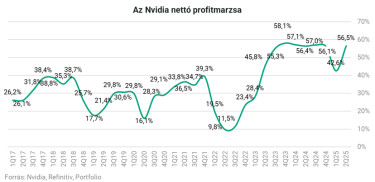 nvidia4