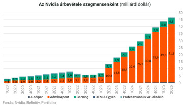 nvidia5