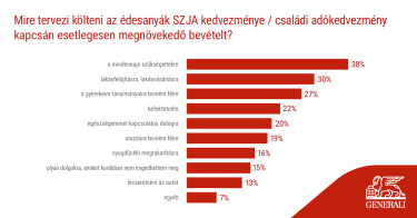 nyugdijas_sajtokozlemeny_diagram-04