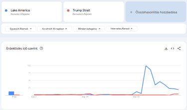 ontario-trump-szoros-30-nap