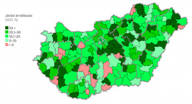 otp ét árv ország