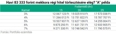 otthon1