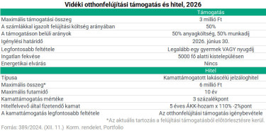 otthonfelujitasi-798711