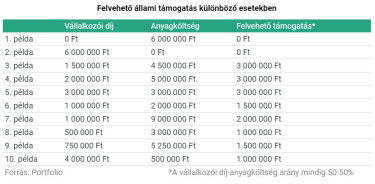 otthonfelújítási2