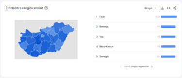 otthoni-energiatároló-program-keresések-30-nap-térképen