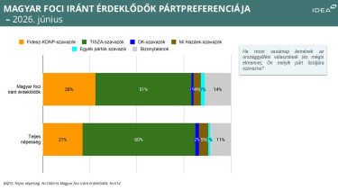 partpref_idea