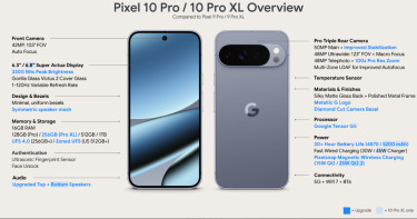 pixel10 pro0