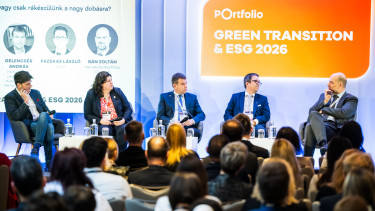 Itt az idő az ESG-t SSG-re átnevezni, ahol az S a Survival − Reality check a fenntartahatósági csúcson