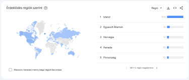 sarki-fény-keresések-világszerte-térképen-30-nap