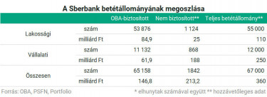 sberbank1