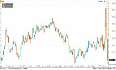 snp5000fed