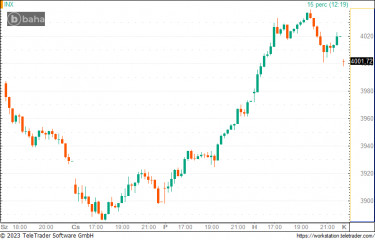 sp500_0124