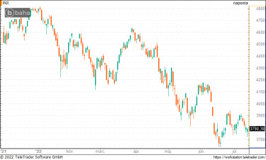 sp5000715