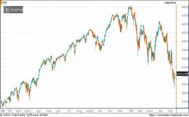 sp50051301
