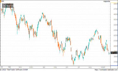 spc1912