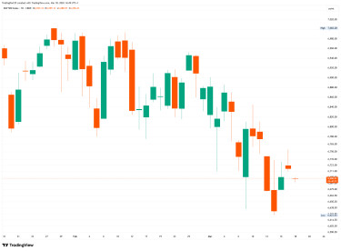 SPX_2026-03-18_14-49-07