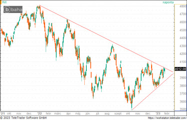 spx23523