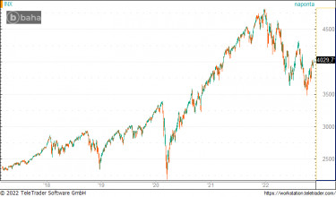 spx78