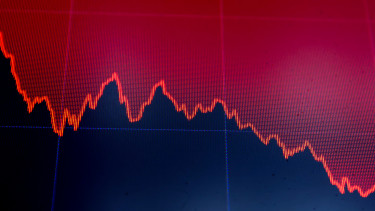 Megérkezett a figyelmeztetés a tőzsdéken, profitrealizálást javasol a Bank of America
