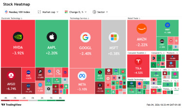 tradingview-stock-market-heatmap-2026-02-04_18
