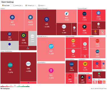 tradingview-stock-market-heatmap-2026-03-19_09