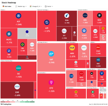 tradingview-stock-market-heatmap-2026-03-23_09