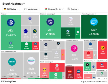 tradingview-stock-market-heatmap-2026-08-14_10