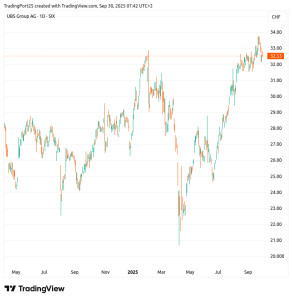 ubs