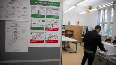 21 Kutatóközpont: a Tisza 55, a Fidesz 38 százalékot szerezhetett