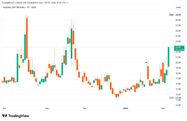 VIX_2026-02-05_16-47-15