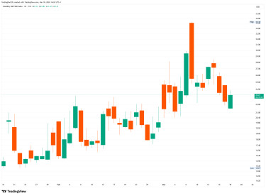 VIX_2026-03-18_14-26-16